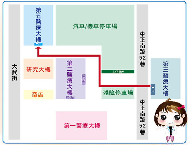 位置指引圖